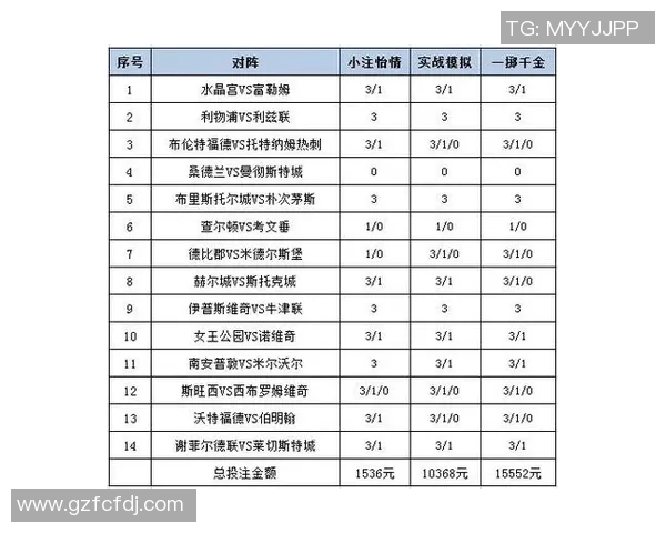 深入解析足球足彩投注策略与技巧助你赢得更多收益
